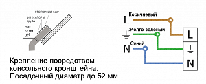 Модуль консоль К-1 32 Вт - Документ 1