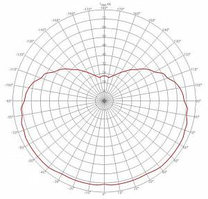 GALAD Капля LED-40 - Документ 1