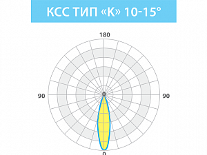 LE-СКУ-28-025-0782-67Х - Документ 3