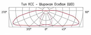 ДКУ 10-210-001 - Документ 2