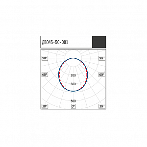 ДВО45-50-001 Liner R 840 - Документ 1